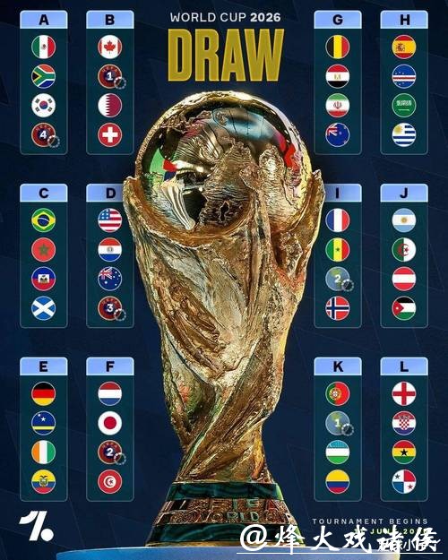 2026世界杯买球平台新人攻略 2026世界杯买球平台新人攻略