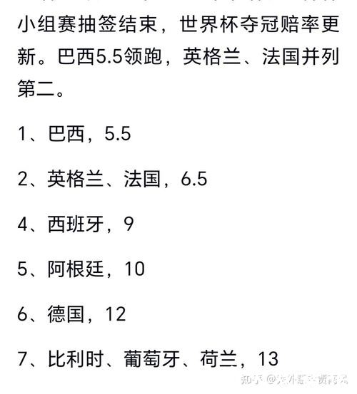 2026世界杯预测:冠军归属悬念全面揭晓 2026世界杯预测:冠军归属悬念全面揭晓