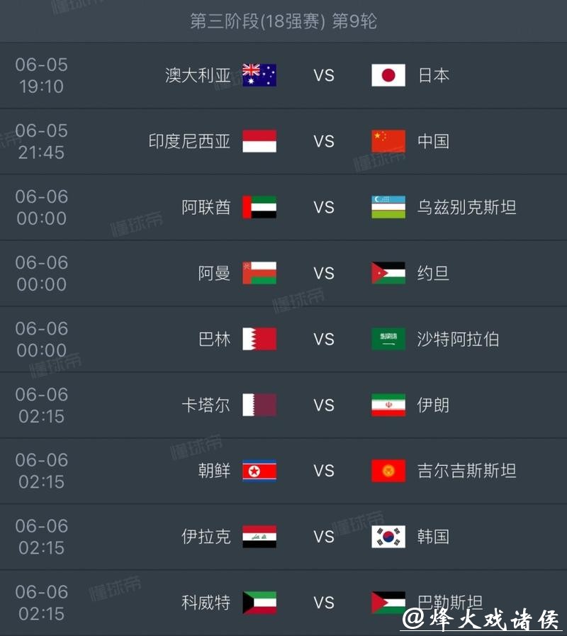 2026世界杯比分:夺冠热门球队数据分析 2026世界杯比分:夺冠热门球队数据分析