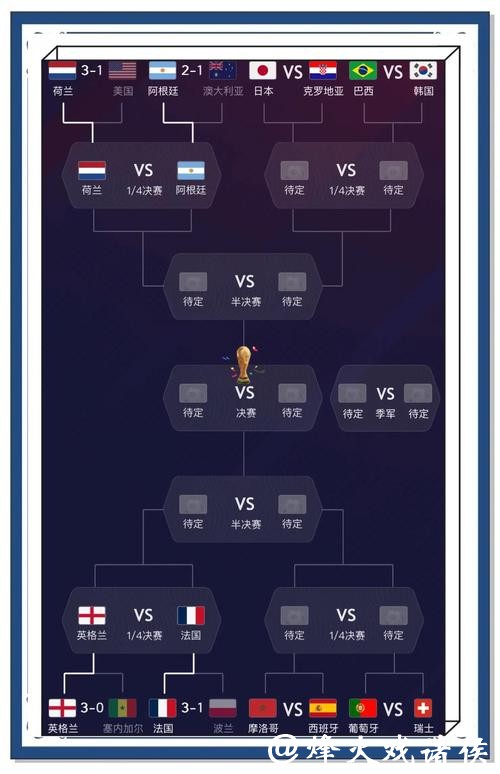 世界杯竞猜平台：专业分析师推荐的平台榜单