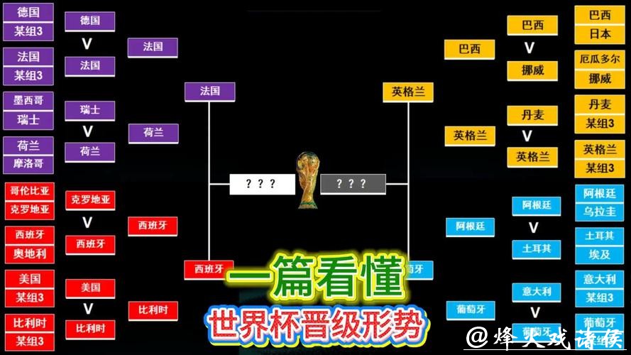世界杯投注经典案例与成功路径 世界杯投注经典案例与成功路径