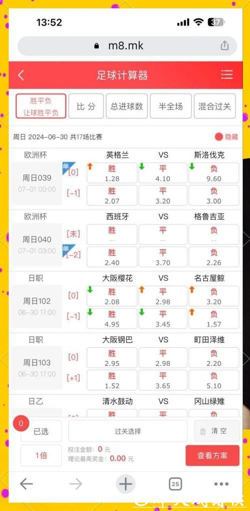 世界杯买球：如何选择赔率高的平台