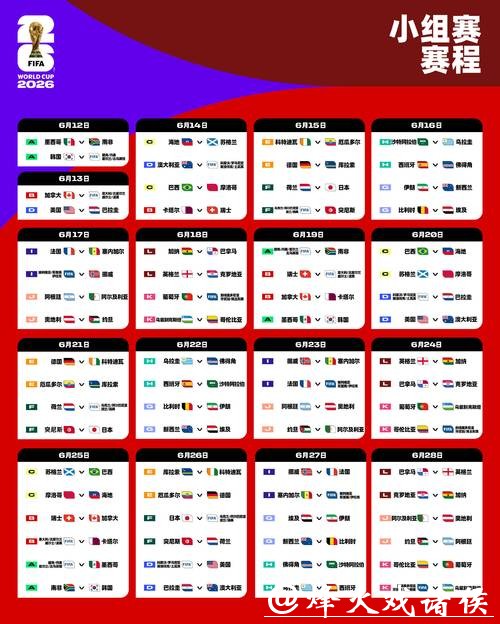 2026世界杯下注:区分主场与客场优势策略 2026世界杯下注:区分主场与客场优势策略