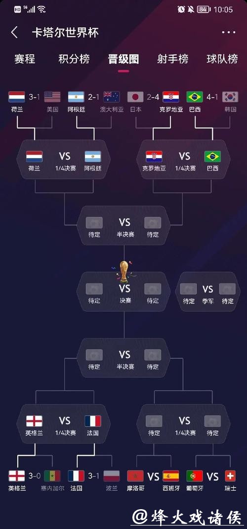 世界杯安全下注平台推荐与解析