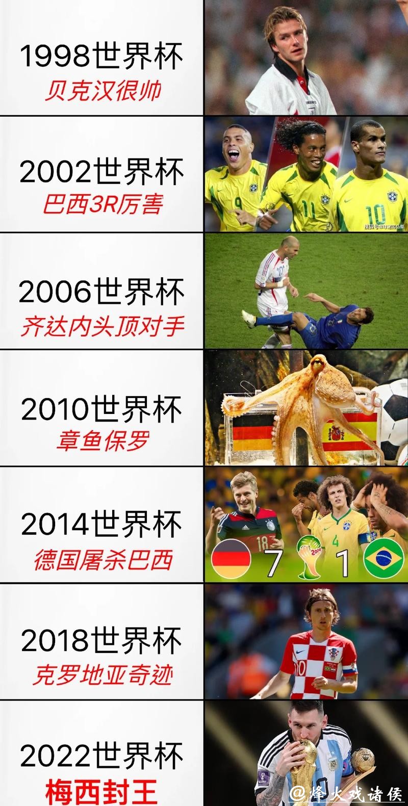 世界杯下注入口最全信息获取渠道盘点 世界杯下注入口最全信息获取渠道盘点