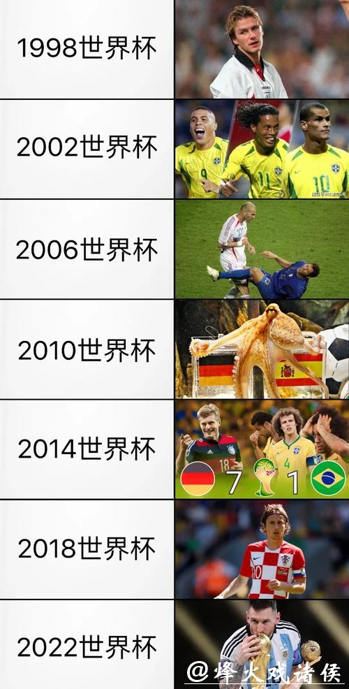 世界杯下注入口最全信息获取渠道盘点 世界杯下注入口最全信息获取渠道盘点