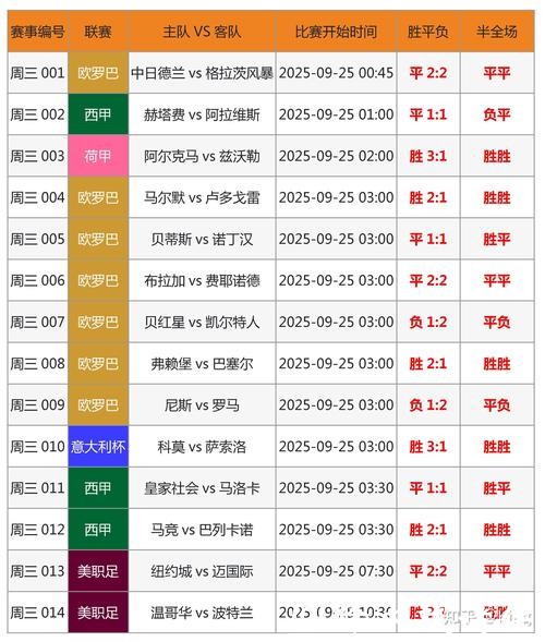 世界杯让球站预测:专家解读得失球 世界杯让球站预测:专家解读得失球