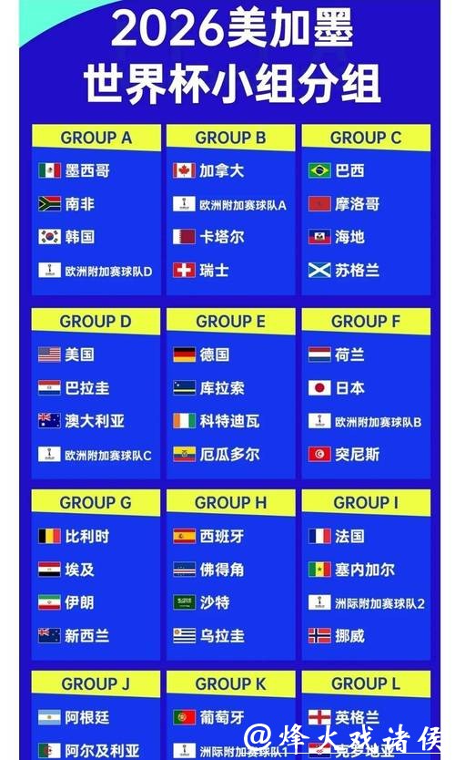 2026世界杯投注规则:各国赔率计算方法详解 2026世界杯投注规则:各国赔率计算方法详解