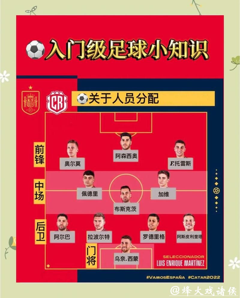 世界杯投注攻略：如何选择最佳方式